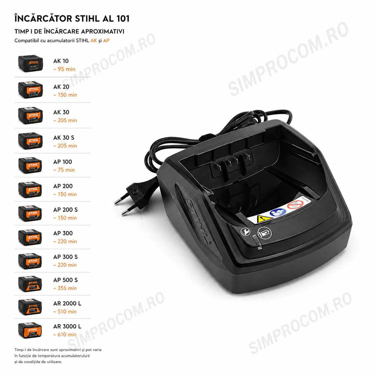 Incarcator STIHL AL 101