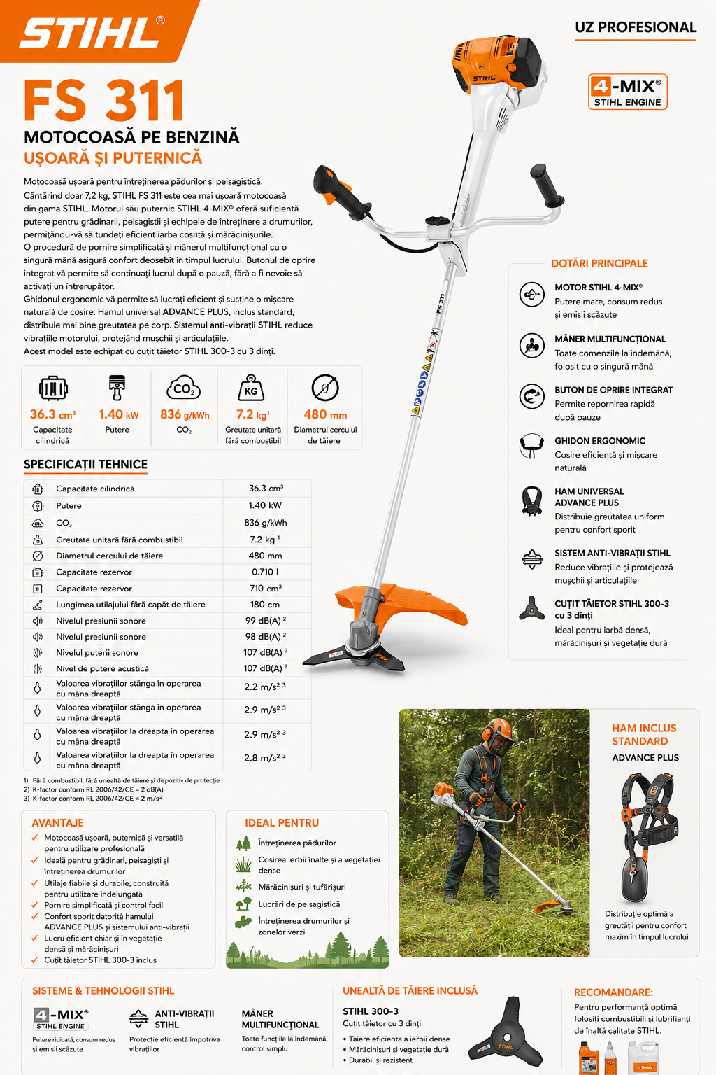 STIHL FS 311 Motocoasa STIHL FS 311 BENZINA STIHL FS 311