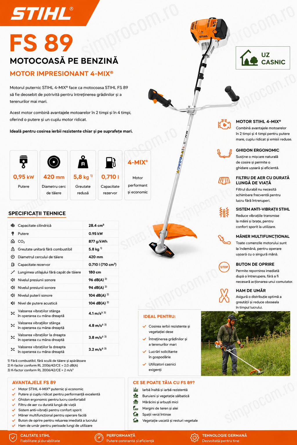 STIHL FS 89 Motocoasa STIHL FS 89 BENZINA STIHL FS 89