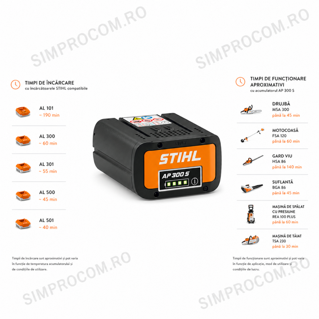 Acumulator / Baterie STIHL AP 300S