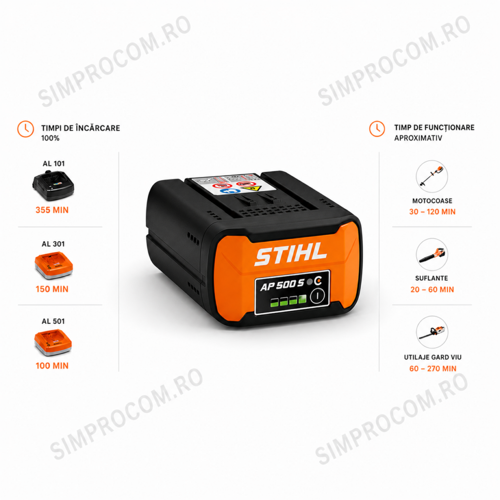 Acumulator / Baterie STIHL AP 500 S