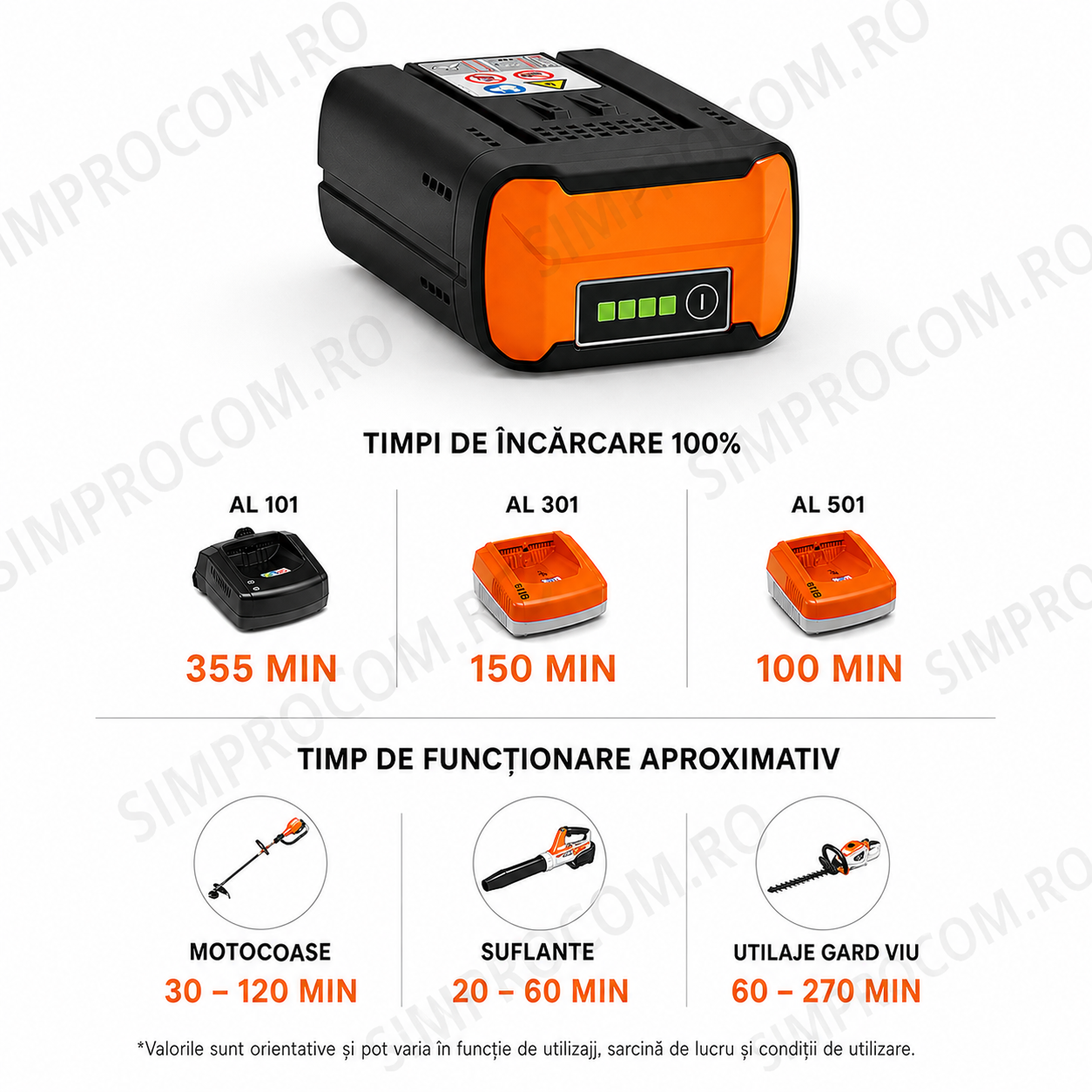 Acumulator / Baterie STIHL AP 500 S Acumulator / Baterie STIHL AP 500 S