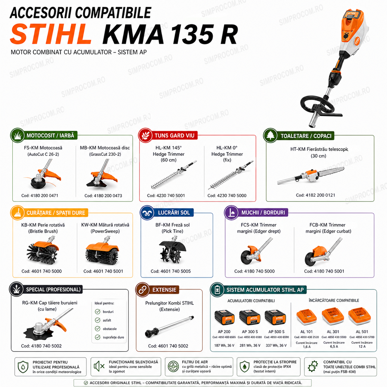 ACCESORII COMPATIBILE KMA 135 R Motor combinat STIHL KMA 135 Sistem AP ACCESORII COMPATIBILE KMA 135 R