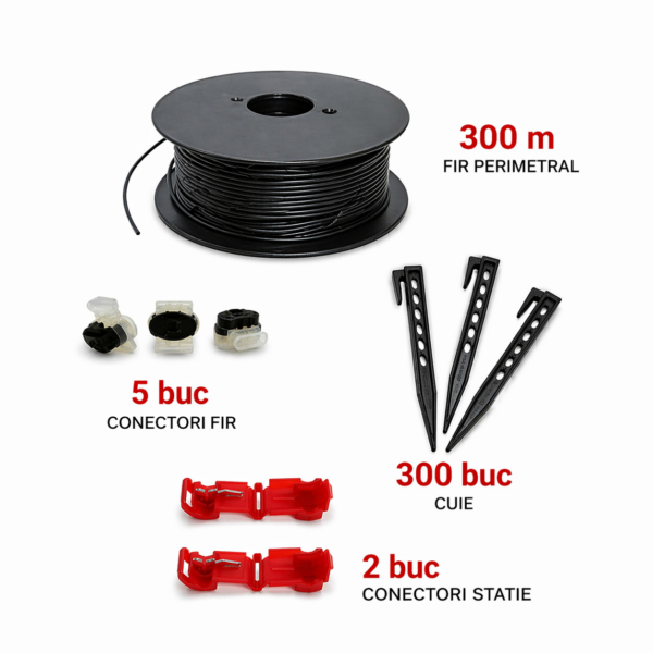 KIT MEDIU COMPLET INSTALARE ROBOTI HONDA MIIMO