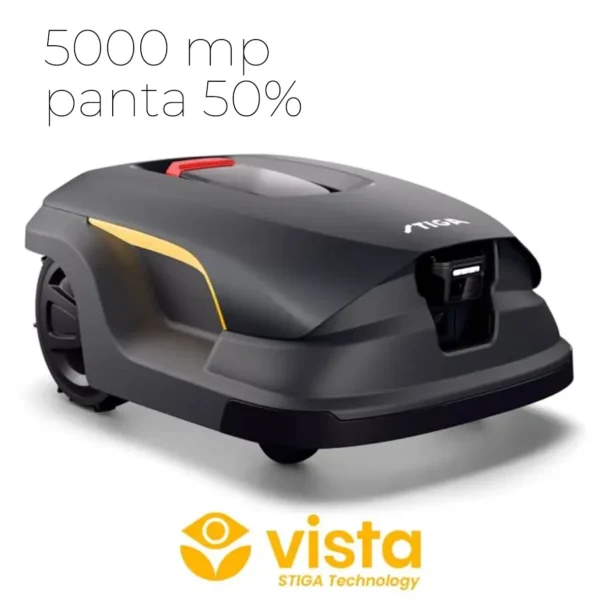 stiga A50vsimprocom