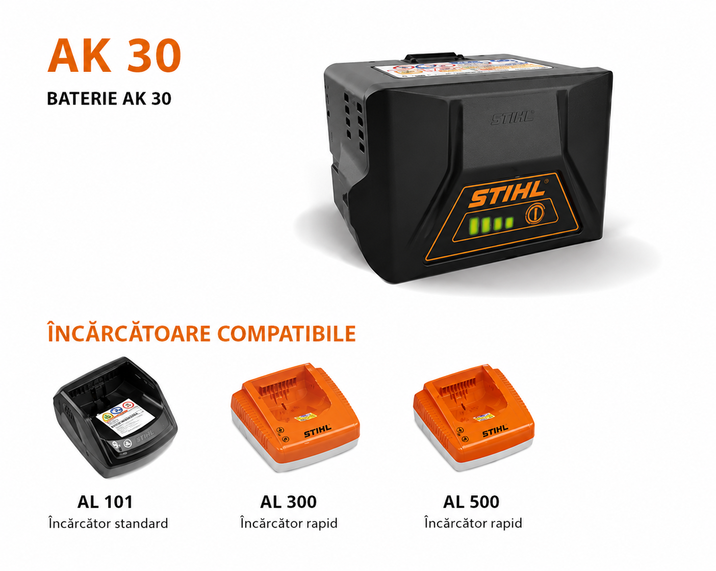 COMPATIBILITATI AK 30 Set acumulatori STIHL 2 x AK 30 S si AL 101 COMPATIBILITATI AK 30