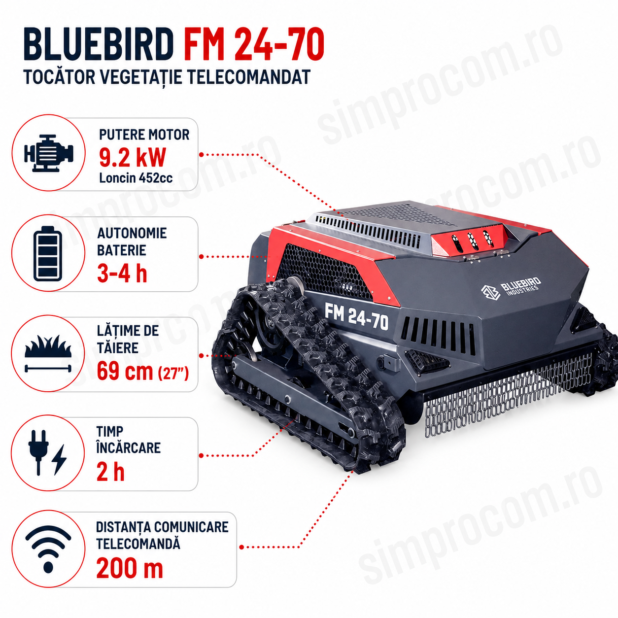 Tocator vegetatie Bluebird FM 24-70